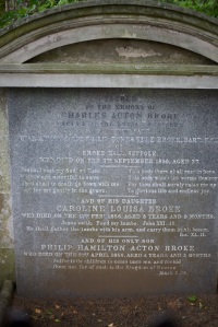 Headstone for Charles Acton Broke 